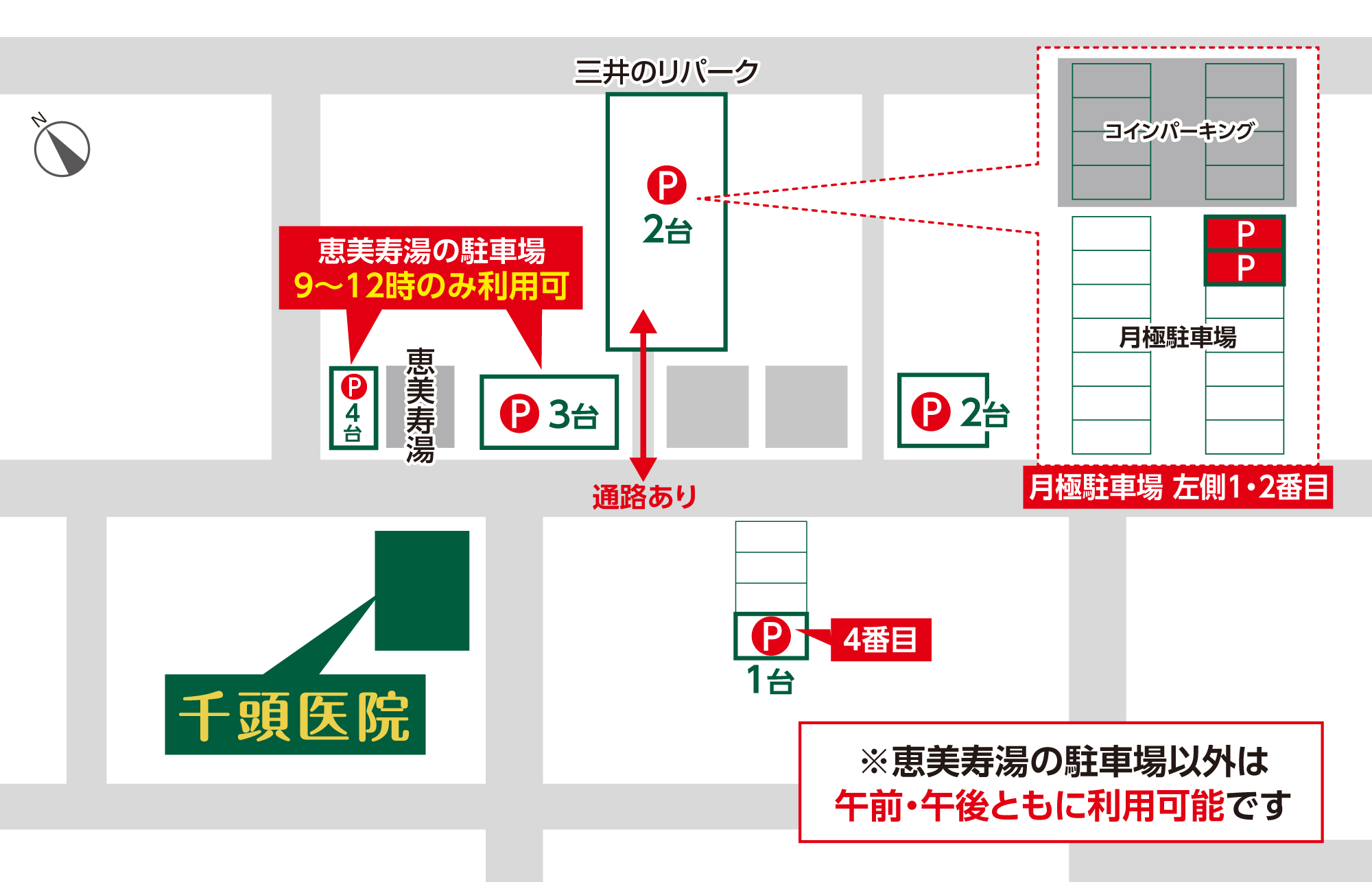 アクセス