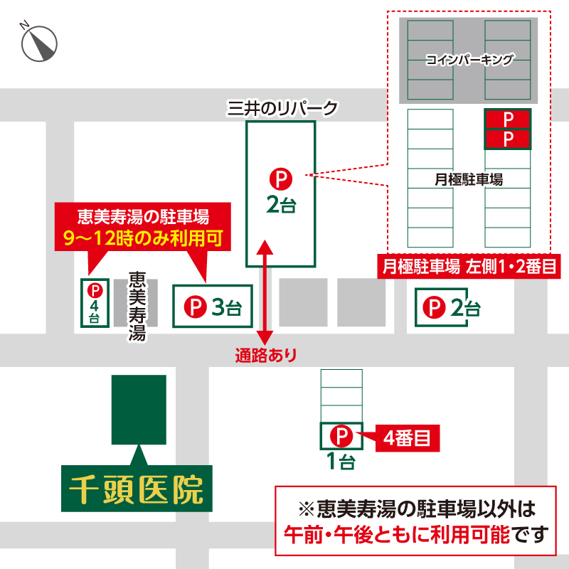 アクセス